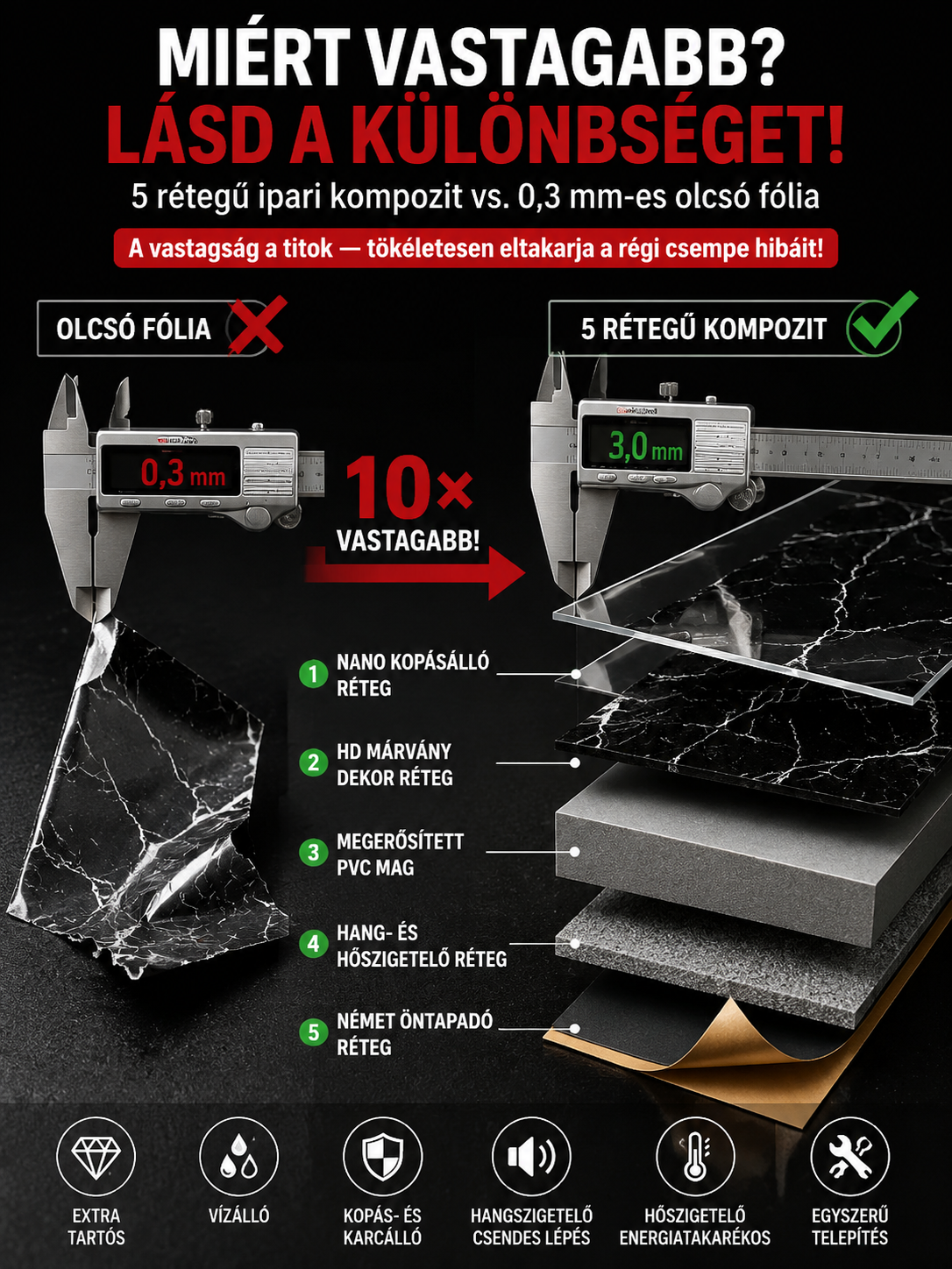 🏡 【Régi Falak Megmentője · Húzza Le és Ragassza】Vastagított, vízálló, szennyeződésmentes, öntapadós csempehatású falmatrica- Tökéletes konyha/fürdő felújítás bontás nélkül💧Nincs ragasztó, nincs szög, nincs várakozás! 