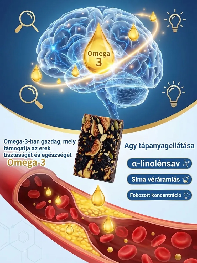 ✨"Kilencszer párolt és kilencszer szárított" cukormentes füge-eper-lenmag puha sütemény✨