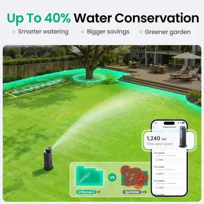 Smart Sprinkler & Irrigation System