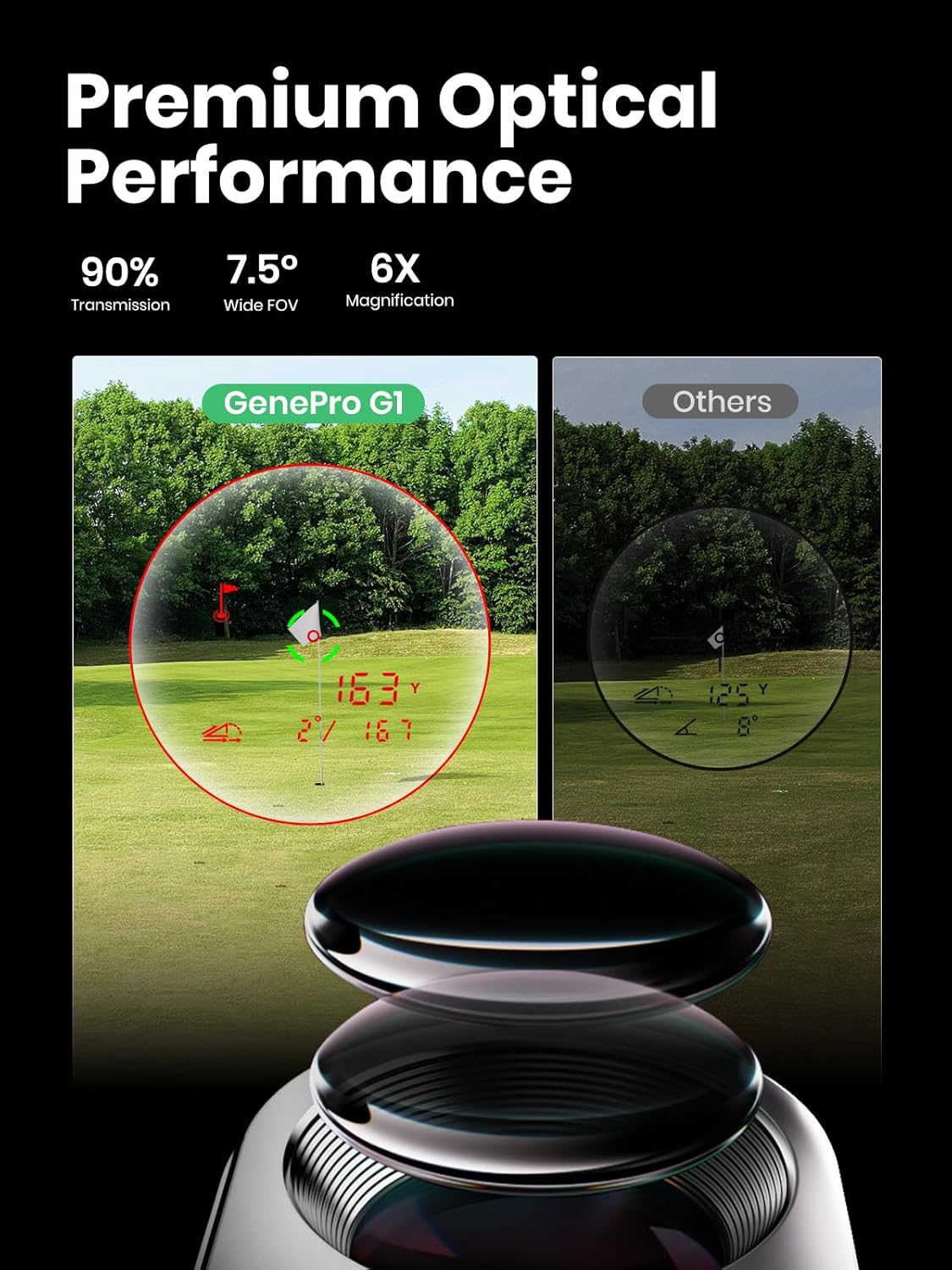 🔥Clearance Sale🔥 GenePro G1 Touchscreen & GPS Golf Rangefinder with Slope, 43000+ Preloaded Courses, 1300 Yards Laser Range Finder Golf with Red & Green Display, 0.1s Flag Pole Locking Vibration