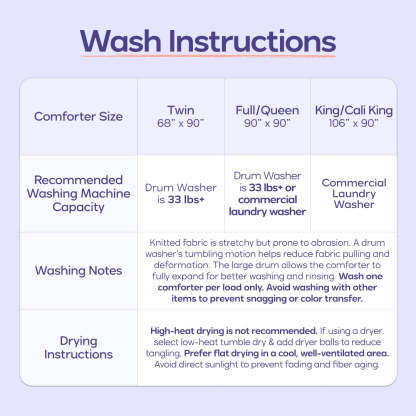 MarshMellow Comforter