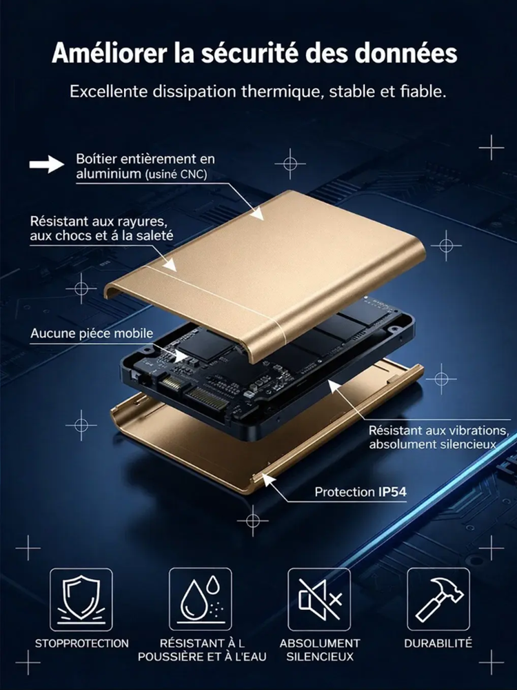 SSD portable à haute vitesse pour téléphone et ordinateur