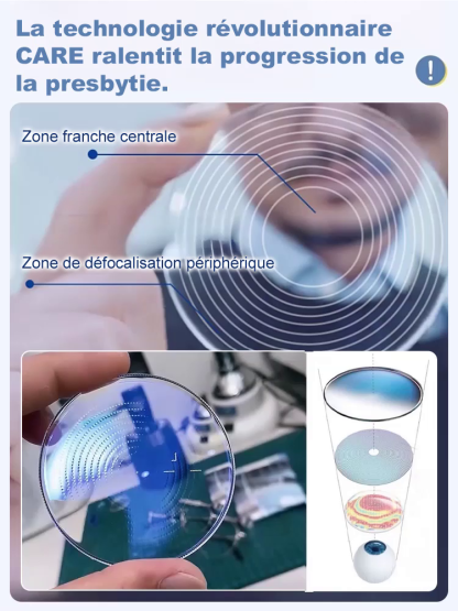 Lunettes de presbytie légères et intégrées avec protection contre la lumière bleue