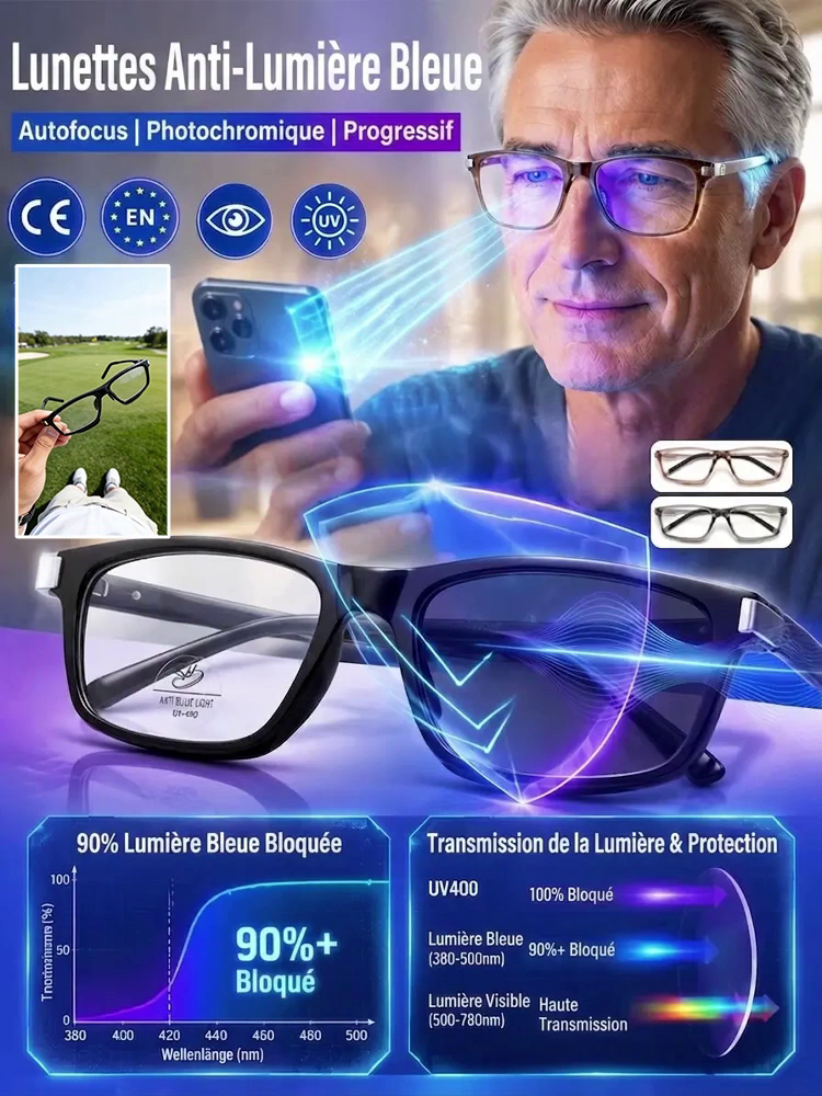 Lunettes de lecture photochromiques avec protection contre la lumière bleue