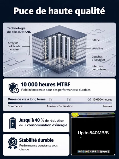 SSD portable à haute vitesse pour téléphone et ordinateur