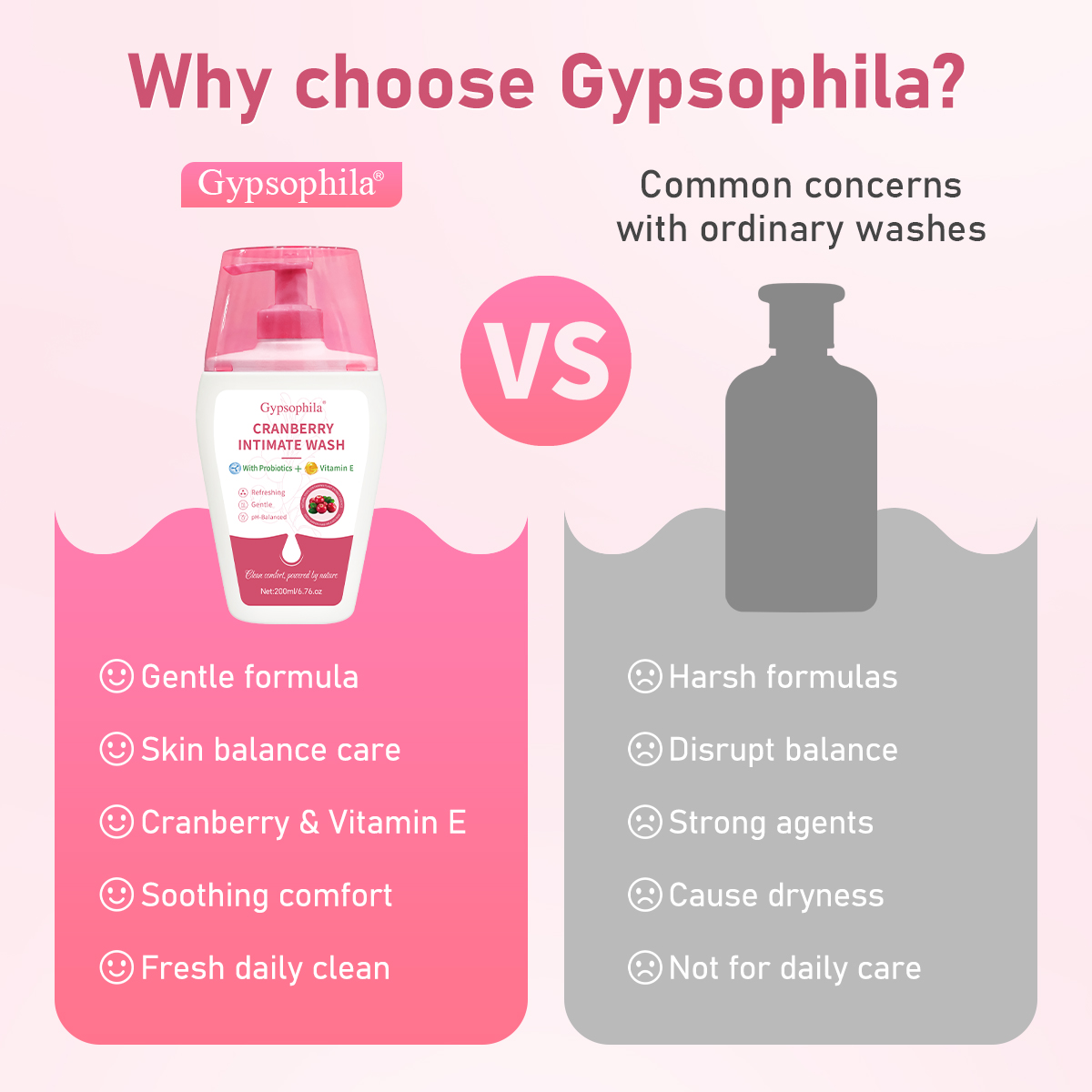 Gypsophila Cranberry Intimate Wash for Women pH-Balanced Daily Feminine Cleanser with Vitamin E 200ml Gentle Fresh Care Natural Botanical Intimate Hygiene Wash Sensitive Skin