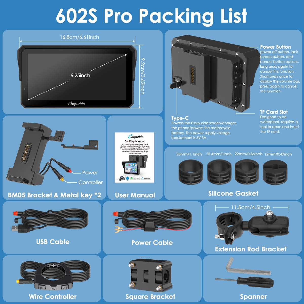 Packing List