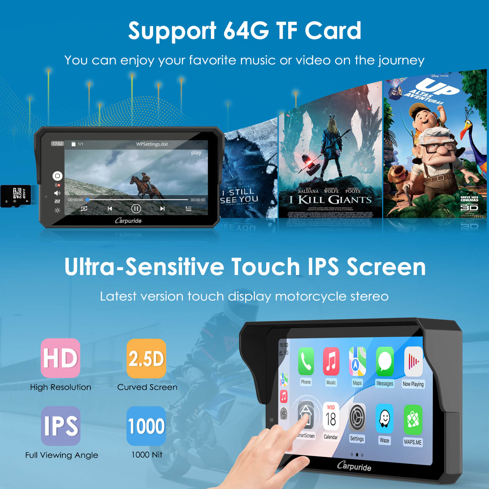 Supports 64GB TF Card