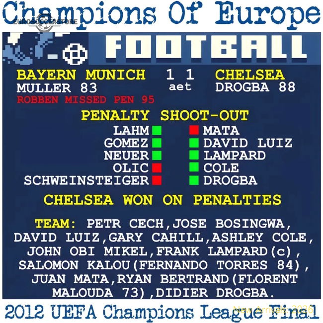 2012 CHAMPIONS LEAGUE FINAL (CHELSEA) RETROTEXT T-SHIRT-Football Jersey Hub