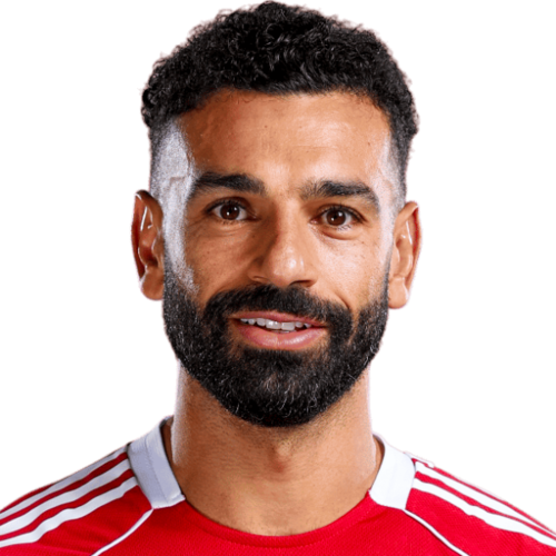Mohamed Salah