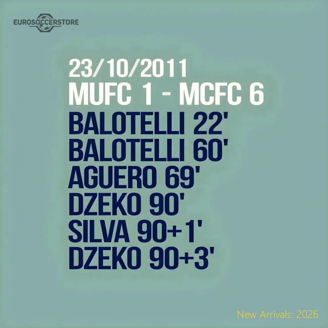 2012 Manchester City 6-1 Winners T-Shirt (Blue)-Football Jersey Hub