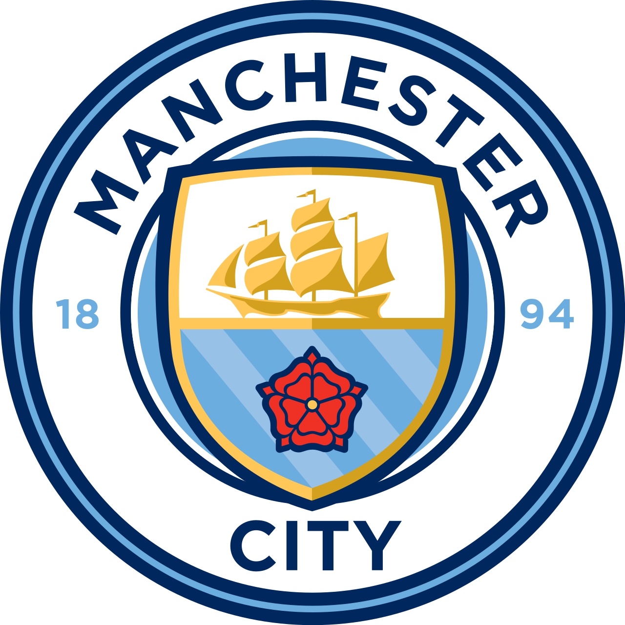 Man City Jersey