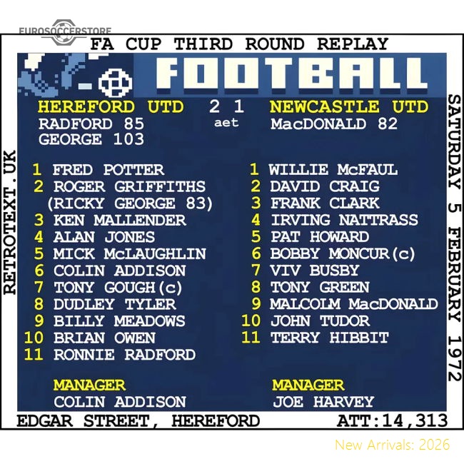 1972 Hereford Utd v Newcastle United (Hereford) Retrotext T-Shirt - White-Football Shirts Shop