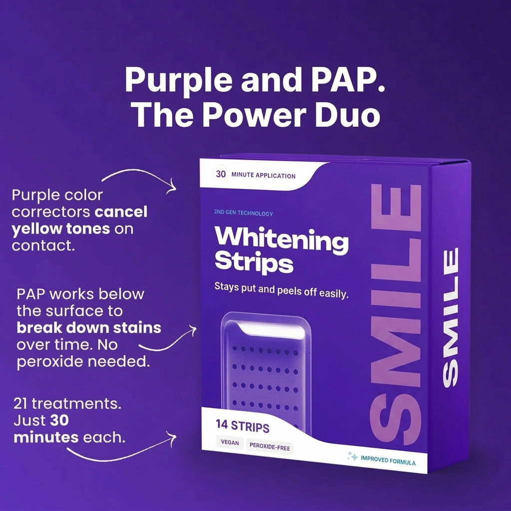 Purple Whitening Strips