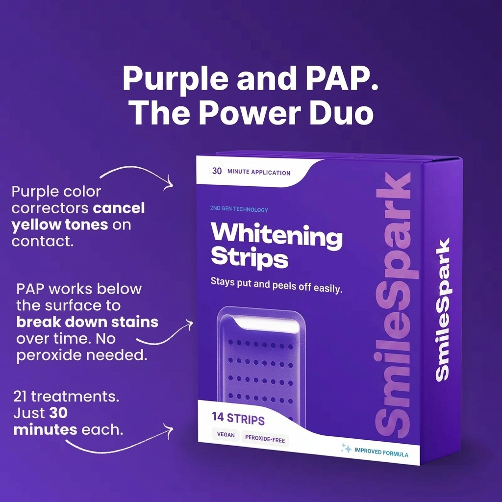 Purple Whitening Strips