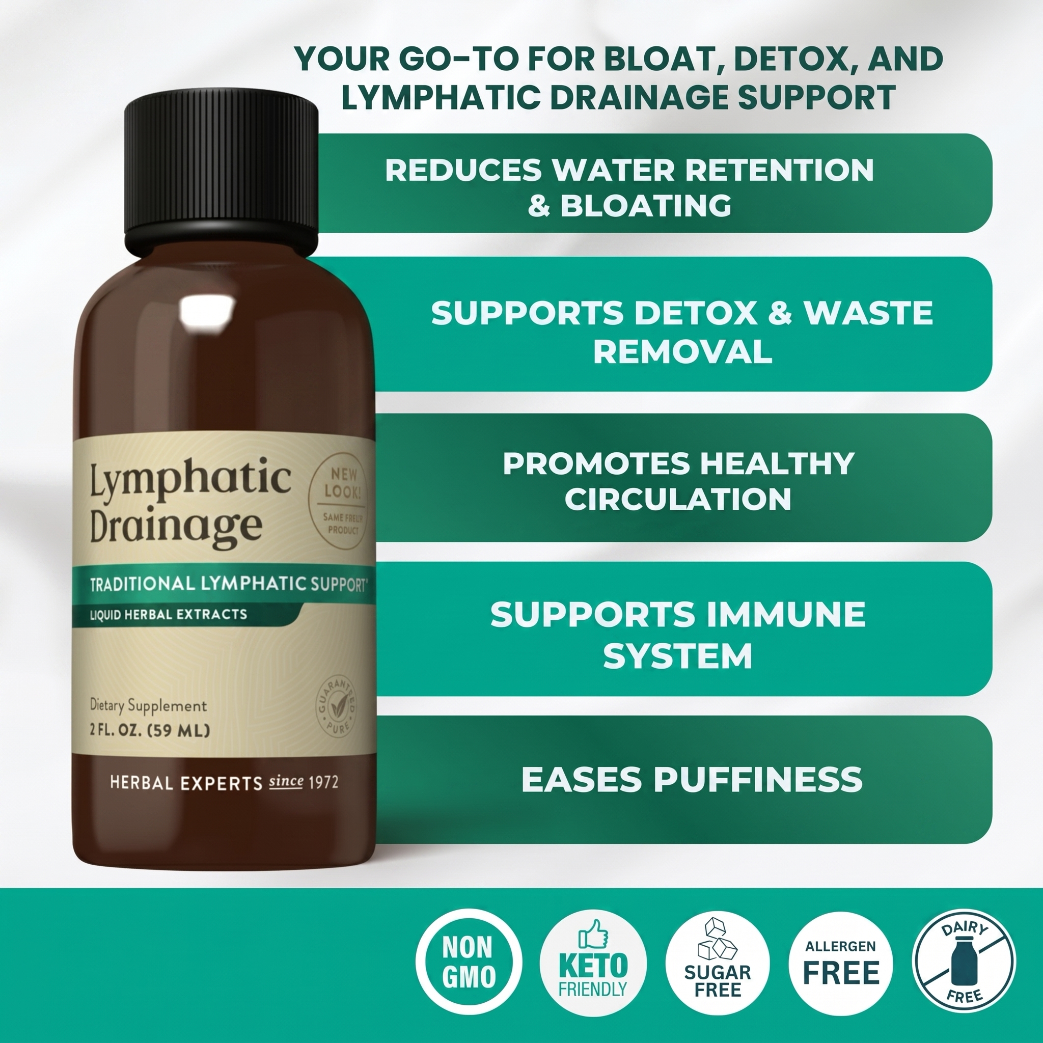 Lymphatic Drainage Capsules