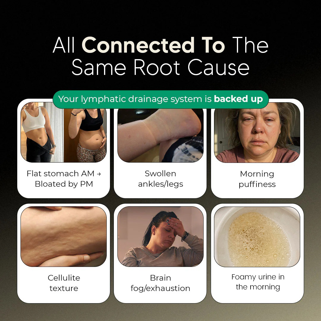 Lymphatic Drainage Capsules