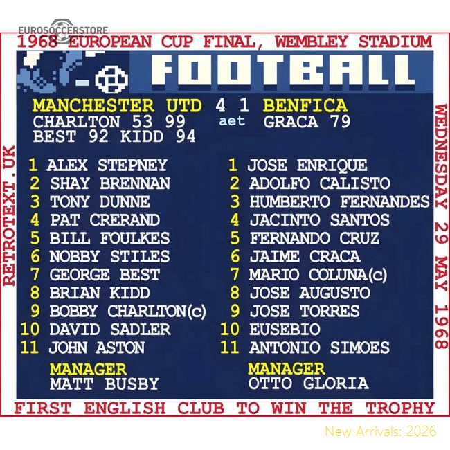 1968 European Cup Final (Man Utd) Retrotext T-Shirt - White-The Soccer Shirt Hub