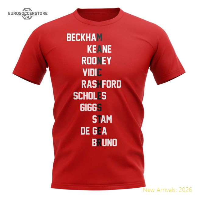 Manchester Team T-Shirt (Red)-The Soccer Shirt Hub