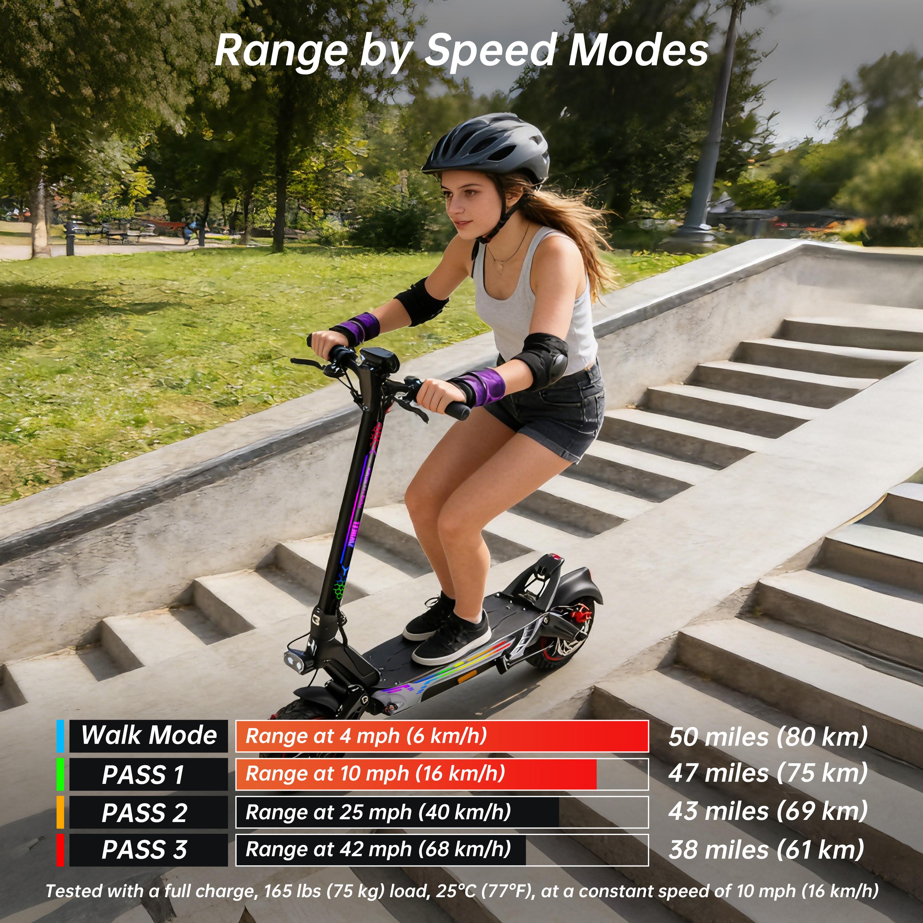 [ZWHEEL] GT1 LITE Powerful Max Pro Electric Scooter, 50 miles Range, Equipped with a 4000W dual motor, Up to 42MPH speed, 11'' Tubeless Tires, Front and rear shock absorbers, Hands-free unlocking, Anti-theft protection, and a foldable design,Summer Vibes