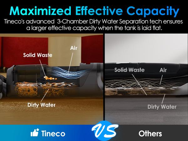 TINECO S7 Stretch Ultra Cordless Wet Dry Floor Vacuum Cleaner, 180&deg; Lay-Flat Anti-Tangle Design, 50-Minute Runtime, 185℉ Flashdry Self-Cleaning, Dual-Sided Edge Cleaning Function