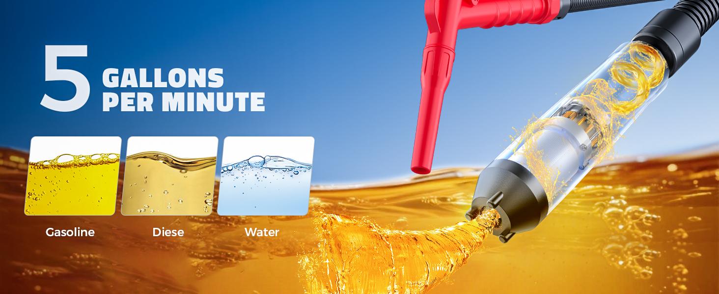 5 GPM Cordless Fuel Transfer Pump Compatible with DeWalt 20V & Milwaukee 18V Batteries,【Battery NOT Included】, Portable Gas Can Pump with 51" Hose, 5 Adapters, Gas Pump for Diesel, Gasoline