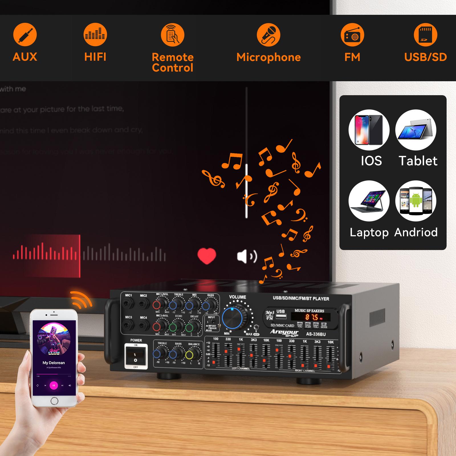 2000W(Peak) Bluetooth 5.0 HiFi Stereo Power Amplifier with Remote Control & 4 Mic Inputs For Home Car Mixer Radio Subwoofer Smartphone Audio Universal Karaoke FM USB SD AUX,