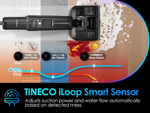 TINECO S7 Stretch Ultra Cordless Wet Dry Floor Vacuum Cleaner, 180&deg; Lay-Flat Anti-Tangle Design, 50-Minute Runtime, 185℉ Flashdry Self-Cleaning, Dual-Sided Edge Cleaning Function