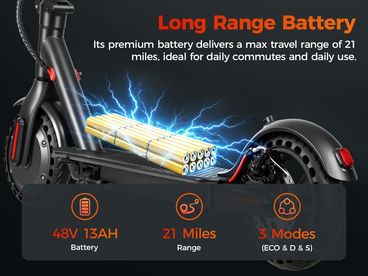 Electric Scooter, 19 MPH Max Speed, 21 Miles Range, 350W Motor, Long Range Battery, 8.5'' Solid Tires, Climbable, Dual Brakes, App, Foldable Portable Commuter Scooter, Perfect Gift for Adults Teens