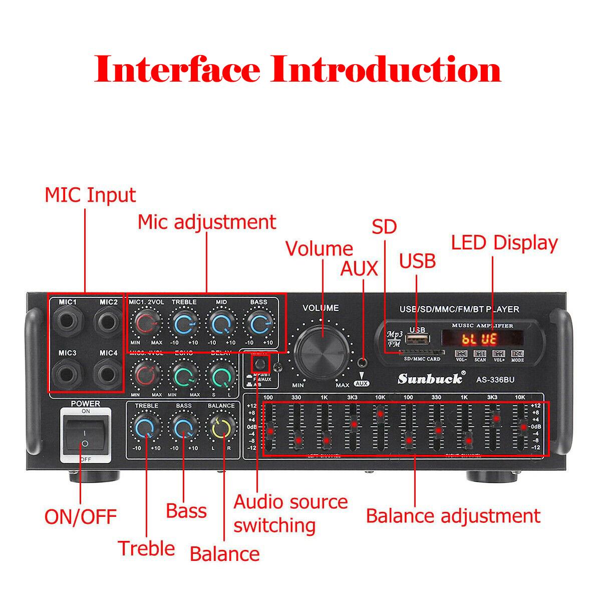 2000W(Peak) Bluetooth 5.0 HiFi Stereo Power Amplifier with Remote Control & 4 Mic Inputs For Home Car Mixer Radio Subwoofer Smartphone Audio Universal Karaoke FM USB SD AUX,