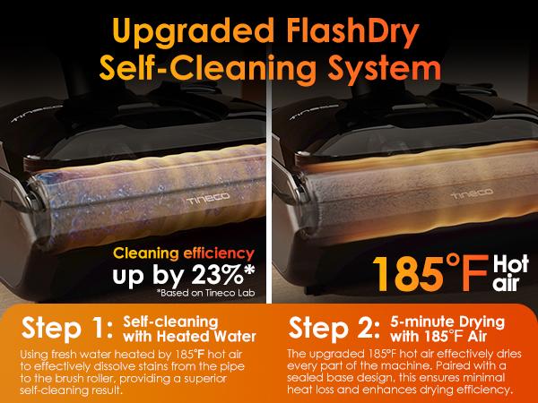 TINECO S7 Stretch Ultra Cordless Wet Dry Floor Vacuum Cleaner, 180&deg; Lay-Flat Anti-Tangle Design, 50-Minute Runtime, 185℉ Flashdry Self-Cleaning, Dual-Sided Edge Cleaning Function