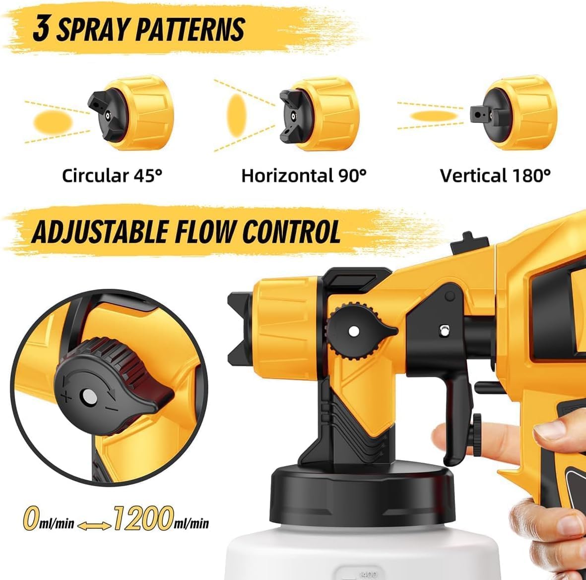 1000W High-Power Easy-to-Clean Handheld Electric Paint Sprayer, 1400ml Large Container Tool, Paint Sprayer Accessories for Garden Furniture & Fence Spraying, Handheld Paint Sprayers 1000W High-Power Easy-to-Clean Handheld Electric Paint Sprayer, 1400ml Large Container Tool, Paint Sprayer Accessories for Garden Furniture & Fence Spraying, Handheld Paint Sprayers