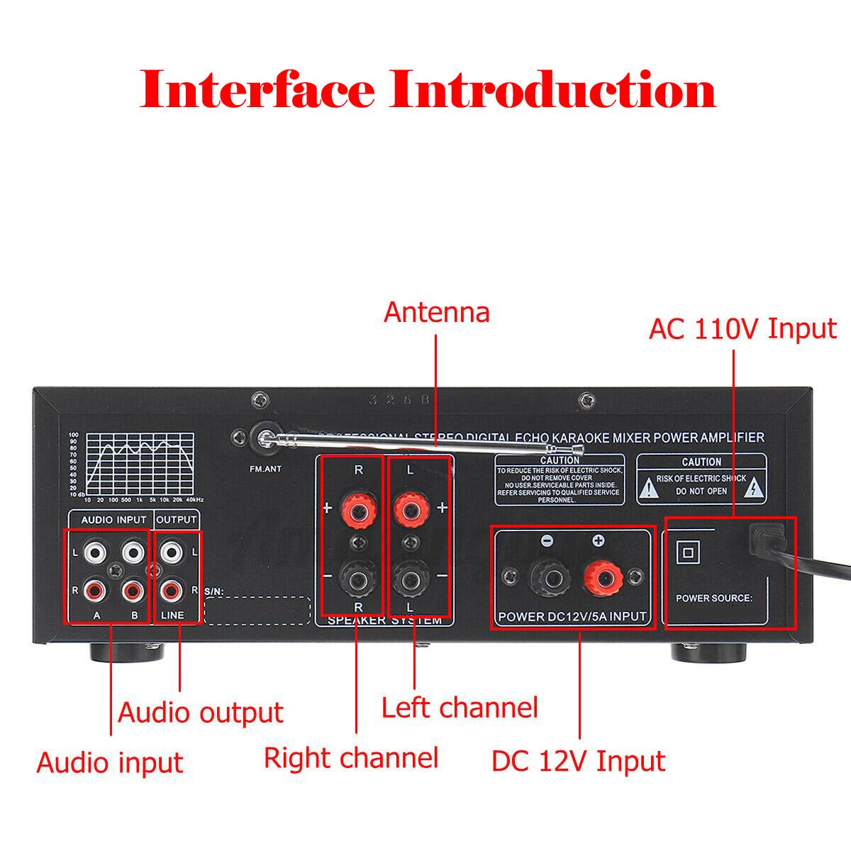 2000W(Peak) Bluetooth 5.0 HiFi Stereo Power Amplifier with Remote Control & 4 Mic Inputs For Home Car Mixer Radio Subwoofer Smartphone Audio Universal Karaoke FM USB SD AUX,