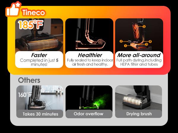 TINECO S7 Stretch Ultra Cordless Wet Dry Floor Vacuum Cleaner, 180&deg; Lay-Flat Anti-Tangle Design, 50-Minute Runtime, 185℉ Flashdry Self-Cleaning, Dual-Sided Edge Cleaning Function