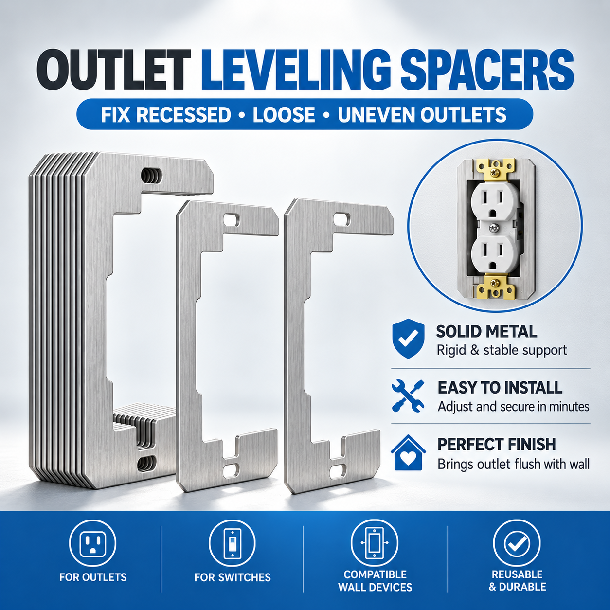 Spare Metal Faceplate Gasket for Junction Box