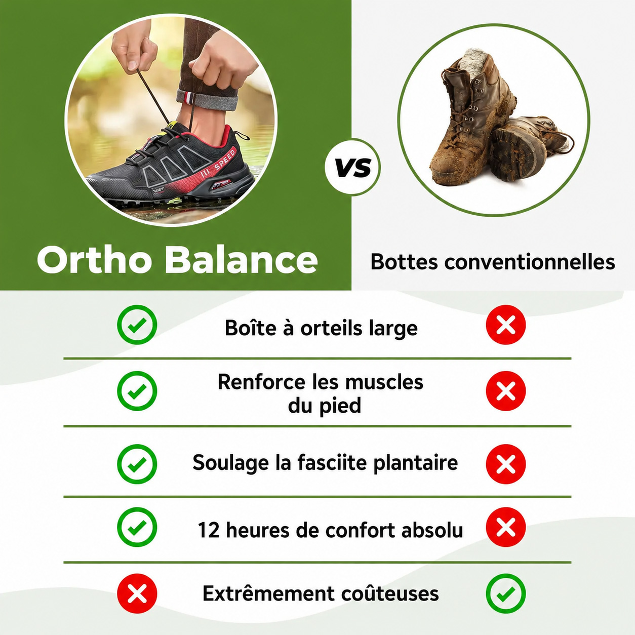 （🔥Limited Time Sale）Ortho-Balance - Orthopedic Pain-Relieving Walking shoes