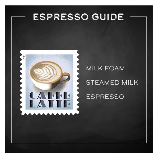 2021 USPS Espresso Drinks Forever Coffee Stamps