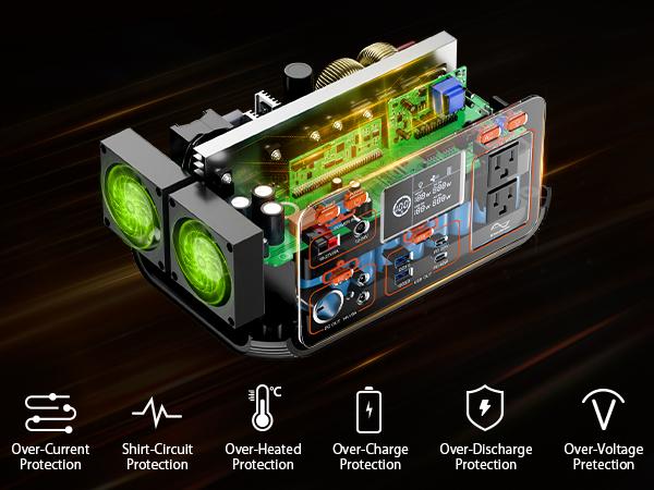 EBL 500W Portable Power Station | 444Wh Solar Generator for Camping, Home & Emergency Backup EBL 500W Portable Power Station | 444Wh Solar Generator for Camping, Home & Emergency Backup