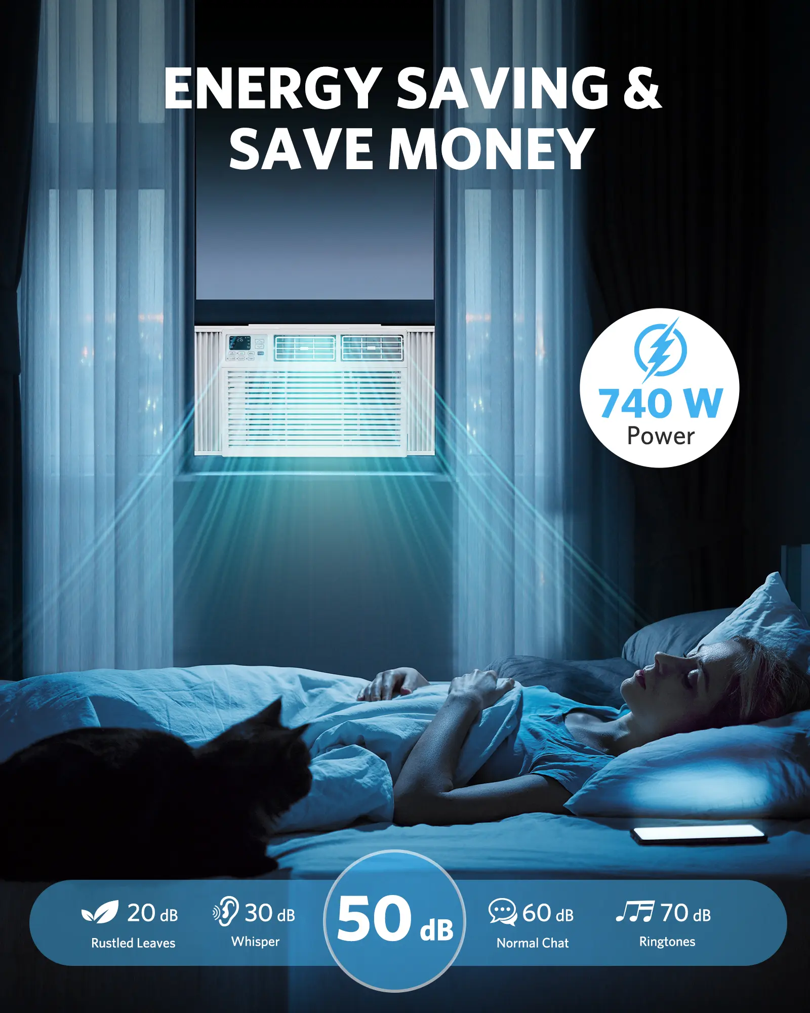 Aire acondicionado de ventana de 5000 a 14000 BTU, unidad de aire acondicionado para ventanas con capacidad de enfriamiento de hasta 350 pies cuadrados, 4 modos y 3 velocidades de ventilador, temporizador de 24 horas, control remoto, funcionamiento silenc