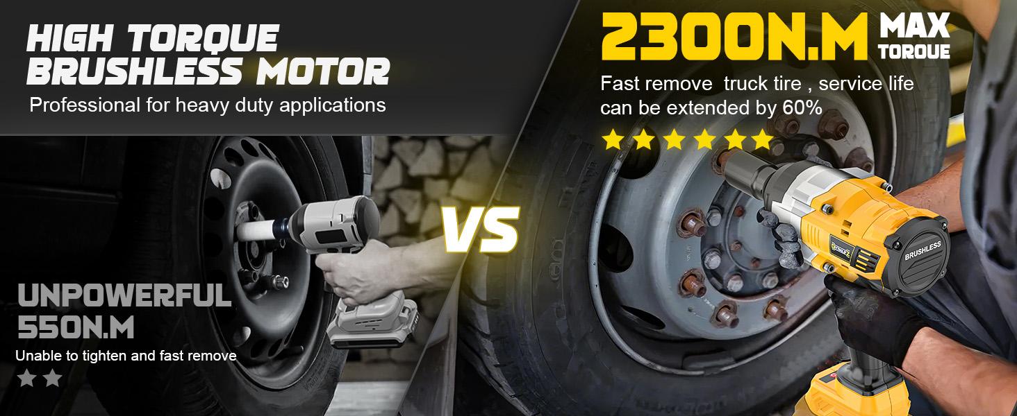 1700Ft-lbs (2300N.m) Cordless Impact Wrench 1/2" Compatible with Dewalt/Milwaukee Battery(No Battery!!),Brushless Impact Gun with 4 Modes & LED Light for CarTruck fathers day gift