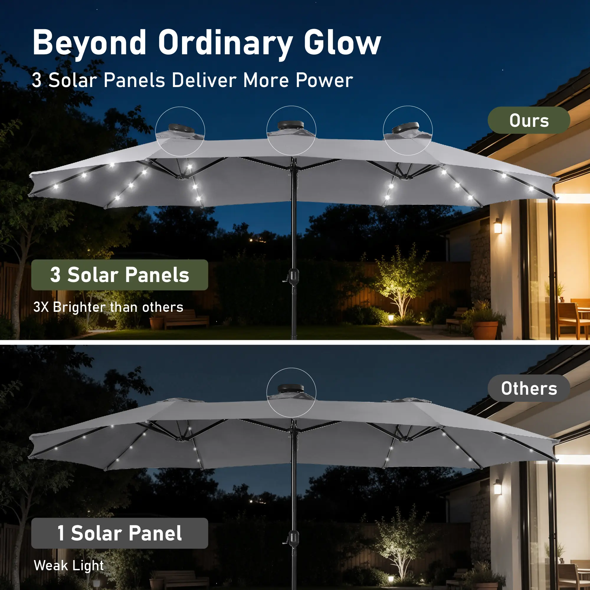 [Summer Vibes] Sombrilla de Patio Extra Grande de 15 pies, de Doble Cara, con Base y Luces LED — Amplia Estructura de Acero, Protección UV, Base Metálica Incluida, Práctica Manivela
