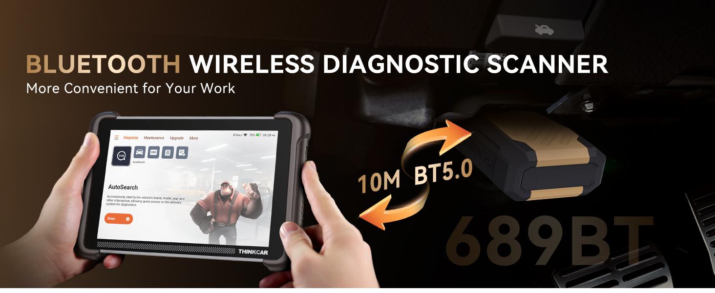 THINKCAR Lifetime Free Update Car OBD2 Scanner Tool, THINKSCAN 689BT All-System Automotive Diagnostic Tool, Bi-Directional OBD2 Scanner with ECU Coding, 35+ Services, FCA Autoauth, CANFD&DoIP，Bidirectional Scan Tool fathersdaygift