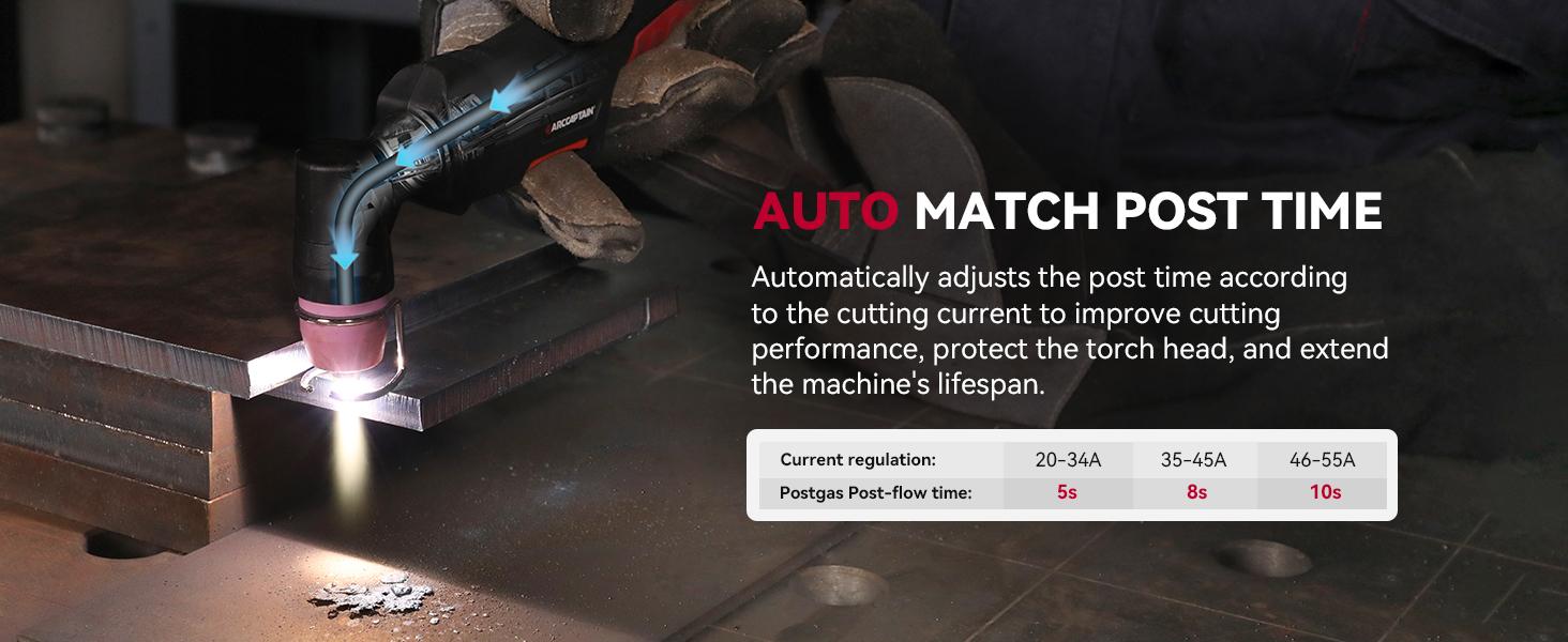 ARCCAPTAIN CUT55 Pro Plasma Cutter APP Control 55 Amp Non-Touch Pilot Arc 120V/240V Dual Voltage Large LED Display 2T/4T 3/4 Inch Cut DC Inverter IGBT High-Frequency Plasma Cutter for Stainless Steel Aluminum Iron Fabrication #Summervibes ARCCAPTAIN CUT55 Pro Plasma Cutter APP Control 55 Amp Non-Touch Pilot Arc 120V/240V Dual Voltage Large LED Display 2T/4T 3/4 Inch Cut DC Inverter IGBT High-Frequency Plasma Cutter for Stainless Steel Aluminum Iron Fabrication #Summervibes