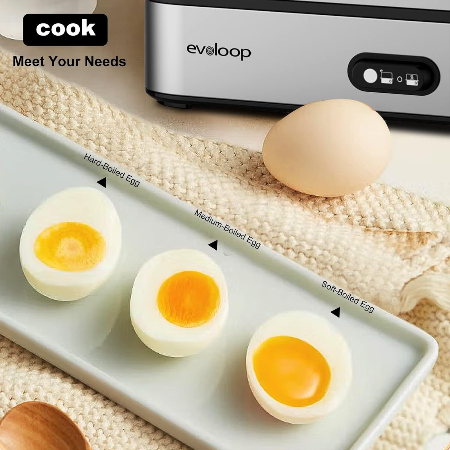 Evoloop - Olla de huevos rápida eléctrica, capacidad de 6 huevos, suave, mediano, hervida, cazador furtivo para huevos con apagado automático, sin BPA