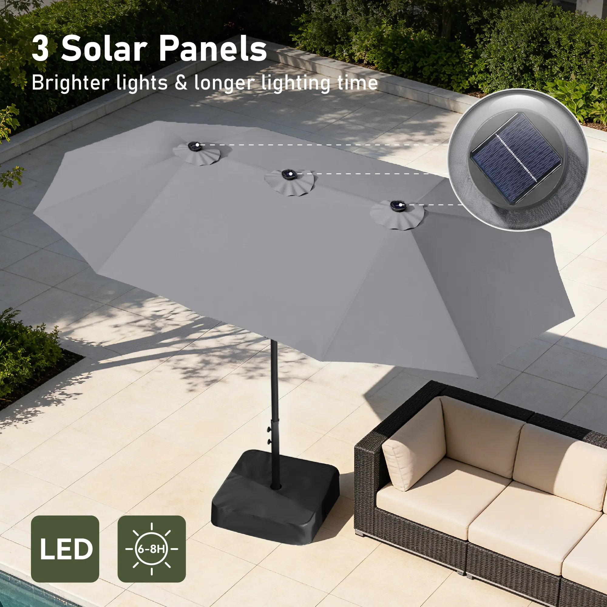 [Summer Vibes] Sombrilla de Patio Extra Grande de 15 pies, de Doble Cara, con Base y Luces LED — Amplia Estructura de Acero, Protección UV, Base Metálica Incluida, Práctica Manivela