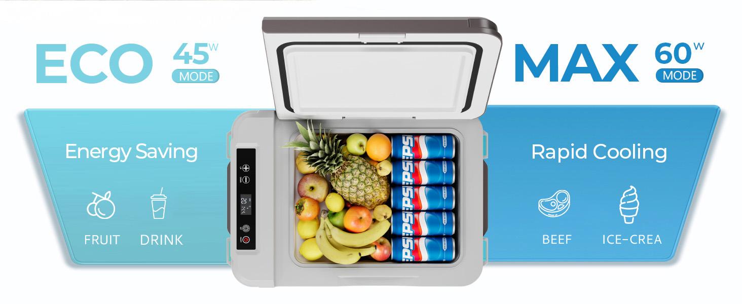 Euhomy 12-Volt 11 Quart Electric Cooler (Car Refrigerator) - Bluetooth Enabled, Portable RV & Car Freezer Euhomy 12-Volt 11 Quart Electric Cooler (Car Refrigerator) - Bluetooth Enabled, Portable RV & Car Freezer