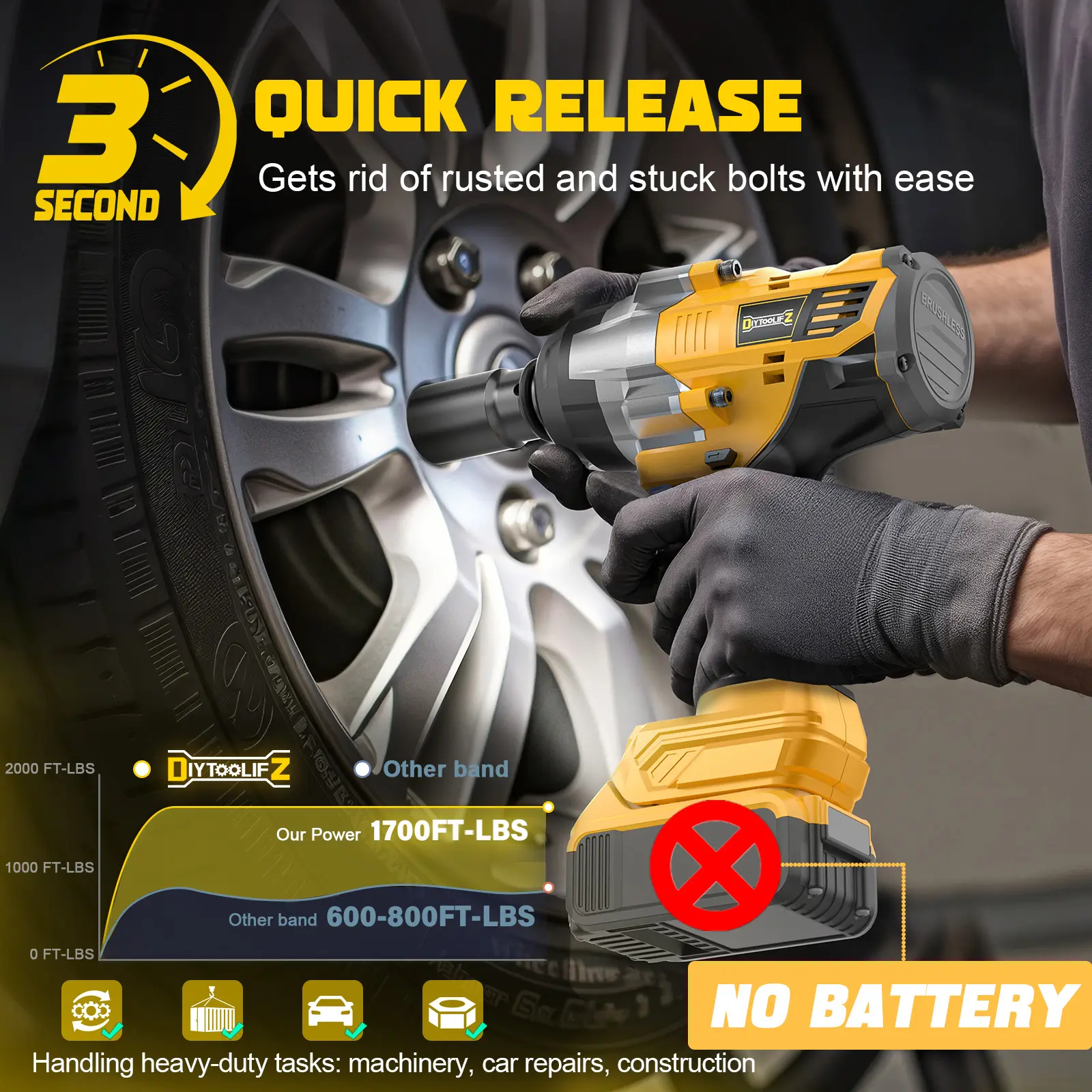 Llave de impacto inalámbrica de 1700 pies-libra para DeWalt y Milwaukee