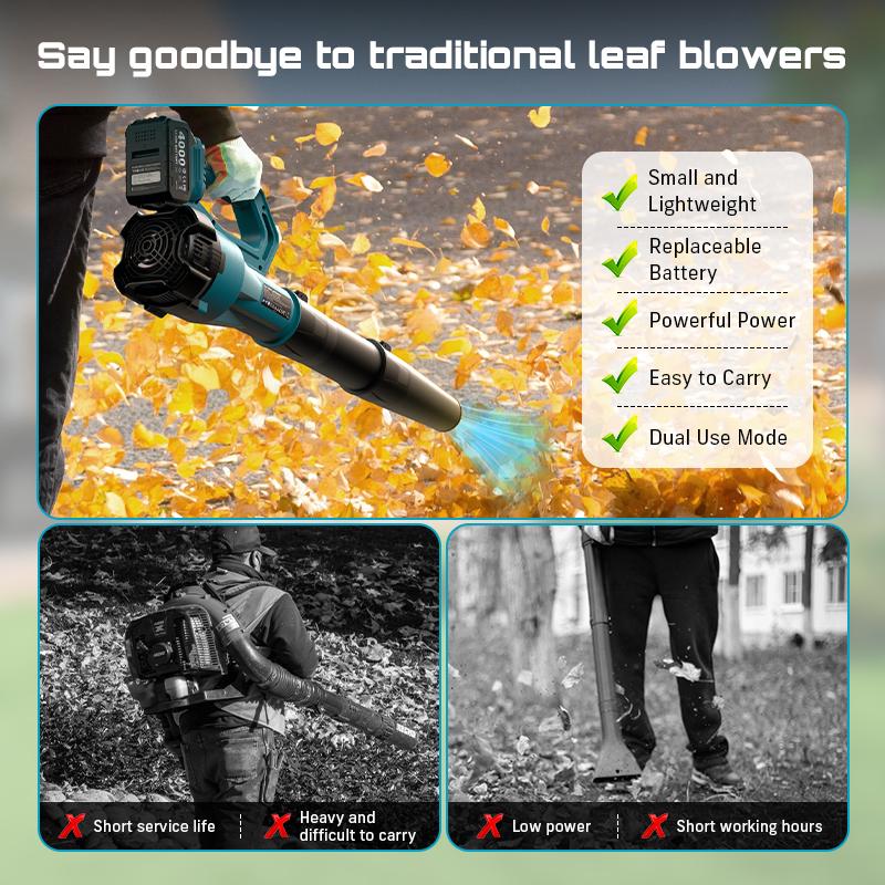【FathersDay Gift】SEESII  Leaf Blower Cordless Electric Leaf Blower/Snow Blower  780CFM/440MPH Brushless Motor 2x4000mAh Batteries Handheld Snow Blower Variable Speed Control Turbo Button Electric Blower for Lawn Care Debris Dust Removal Outdoorfun