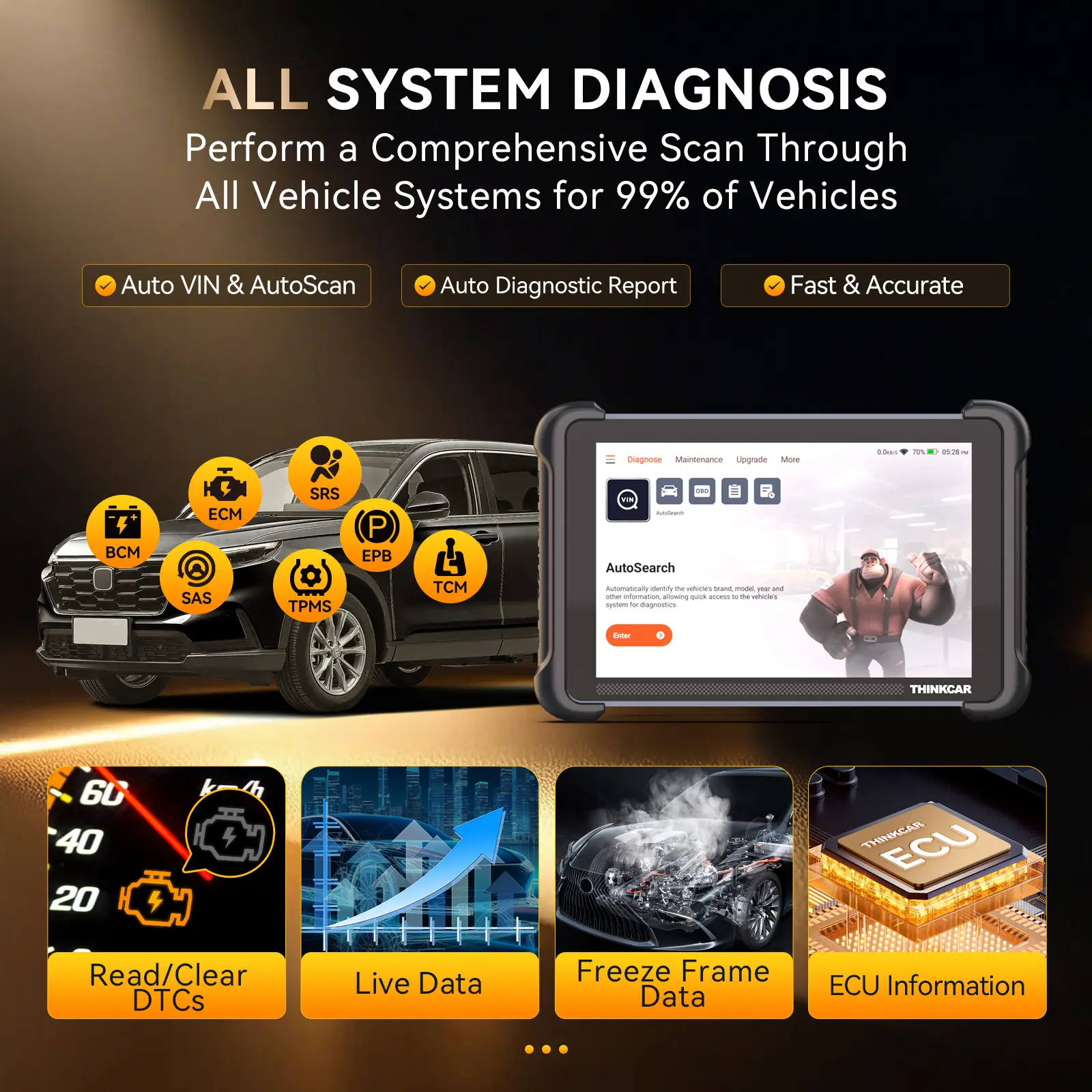 Escáner OBD2  689BT con codificación de ECU