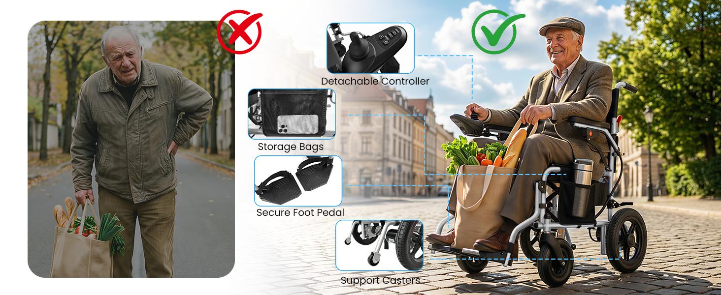 【Zygenair】 Electric Wheelchair for Adults Lightweight Foldable Power Wheelchair with 500W Dual Motors 15 Miles Range All Terrain Wheels 330 lbs Capacity Enhanced Safety Features Durable Shock Absorbing Posture Aid